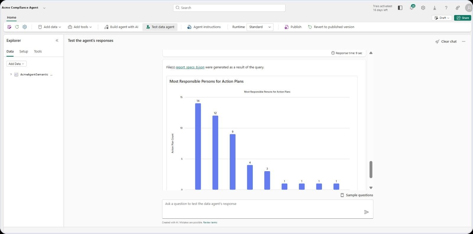 Charts from a plain question